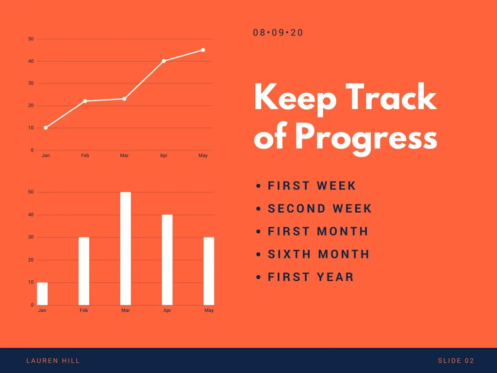 A presentation slide with an orange background. On the left, two charts display progress over time: a line graph showing increasing values from January to May, and a bar chart showing varying values over the same period. On the right, the large text "Keep Track of Progress" is followed by bullet points: "FIRST WEEK," "SECOND WEEK," "FIRST MONTH," "SIXTH MONTH," and "FIRST YEAR," emphasizing various checkpoints for monitoring goal achievement.