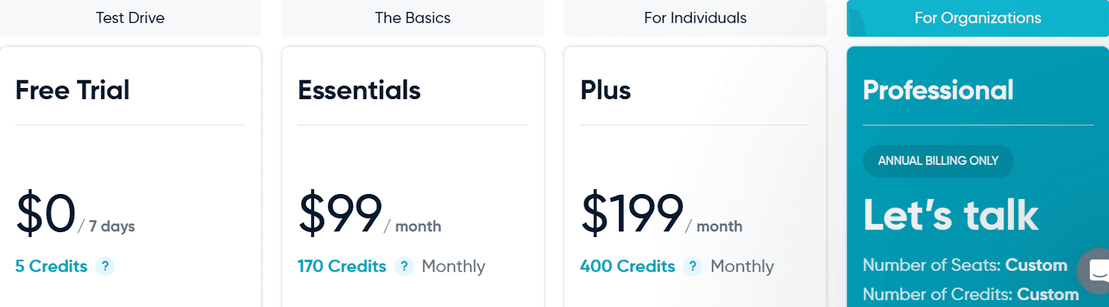 UpLead Pricing