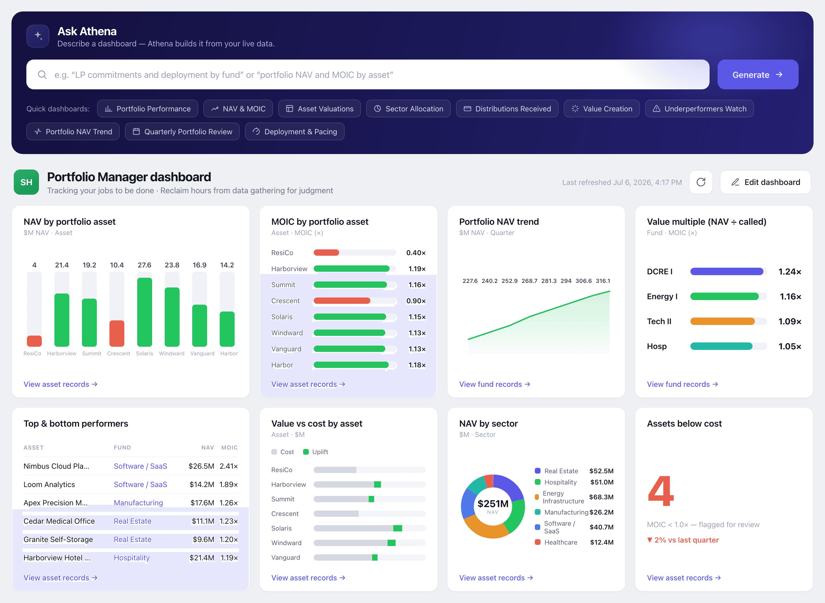 Smart Automations