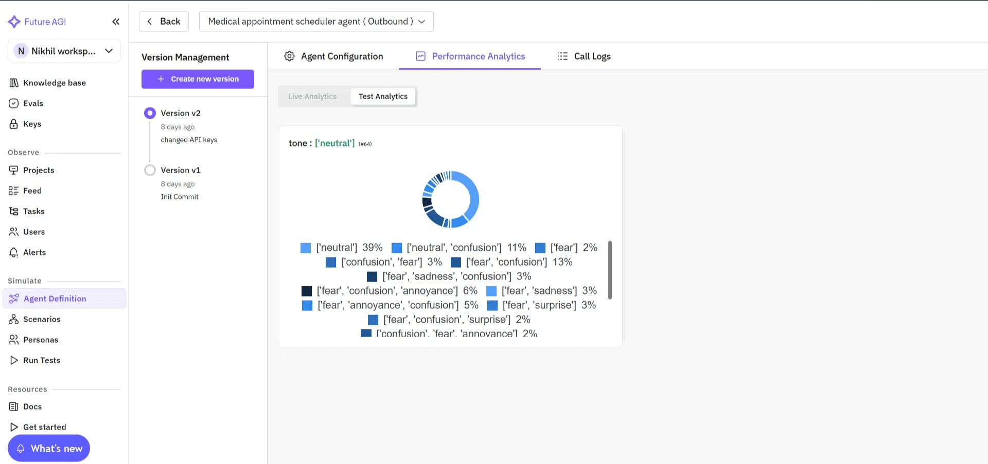 Future AGI test analytics showing voice AI evaluation results breakdown with pass/fail rates across different scenario categories
