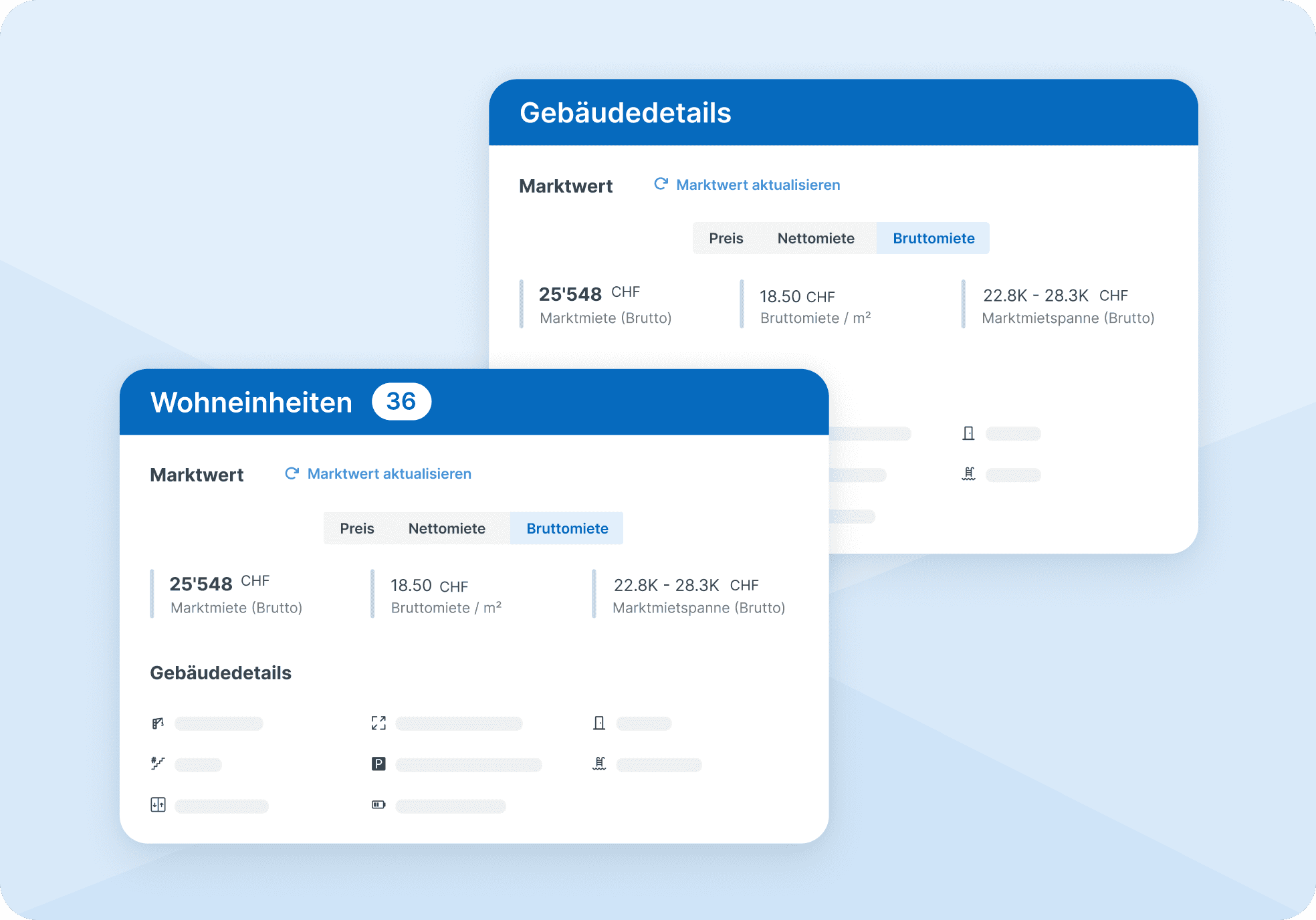 Effektive Differenzierung