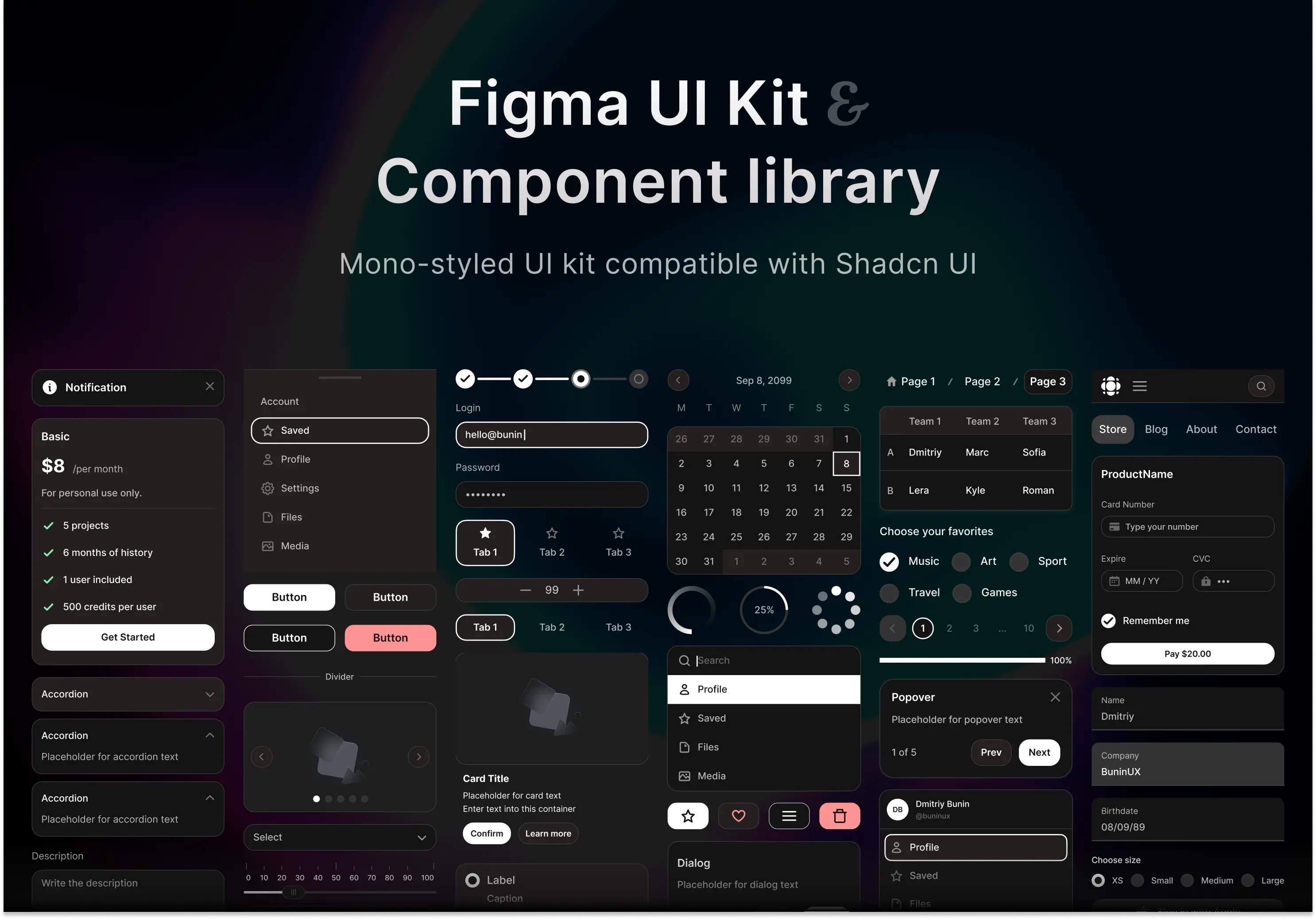 Best UI Kit for Figma | Frames X Mono