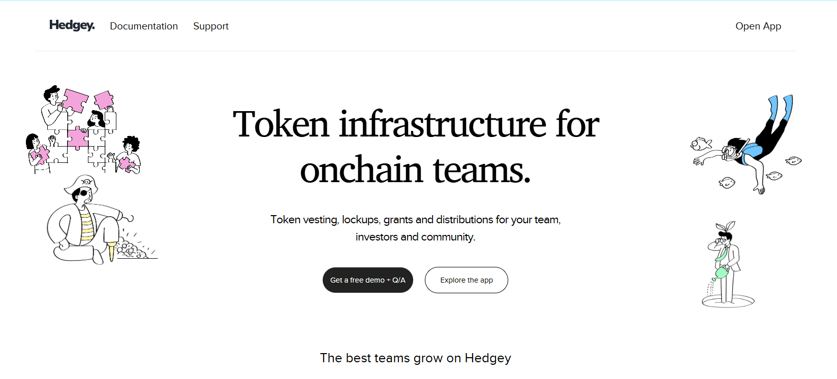 Best Token Vesting Platforms Compared