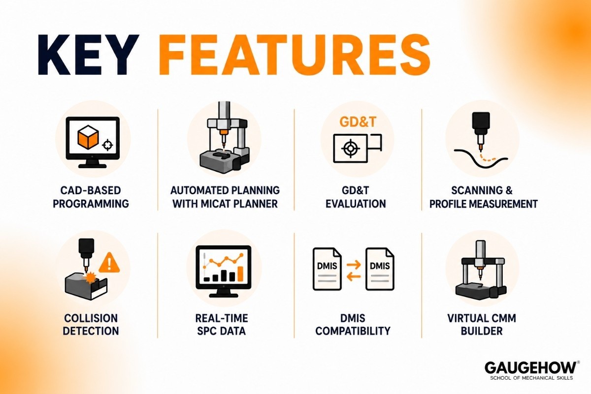 key features of PC-DMIS