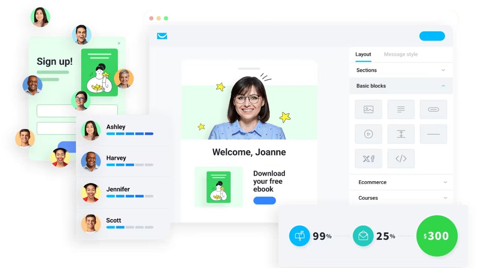 GetResponse's all-in-one marketing automation tools