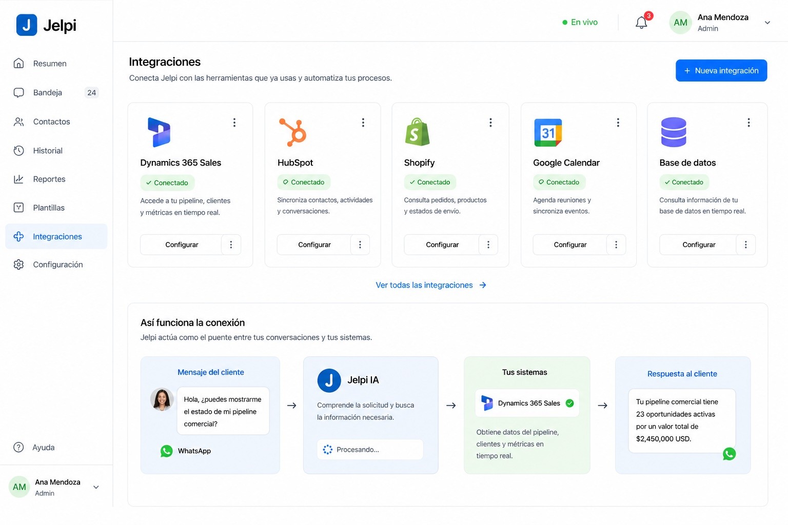 servicio 03 "Automatización de procesos