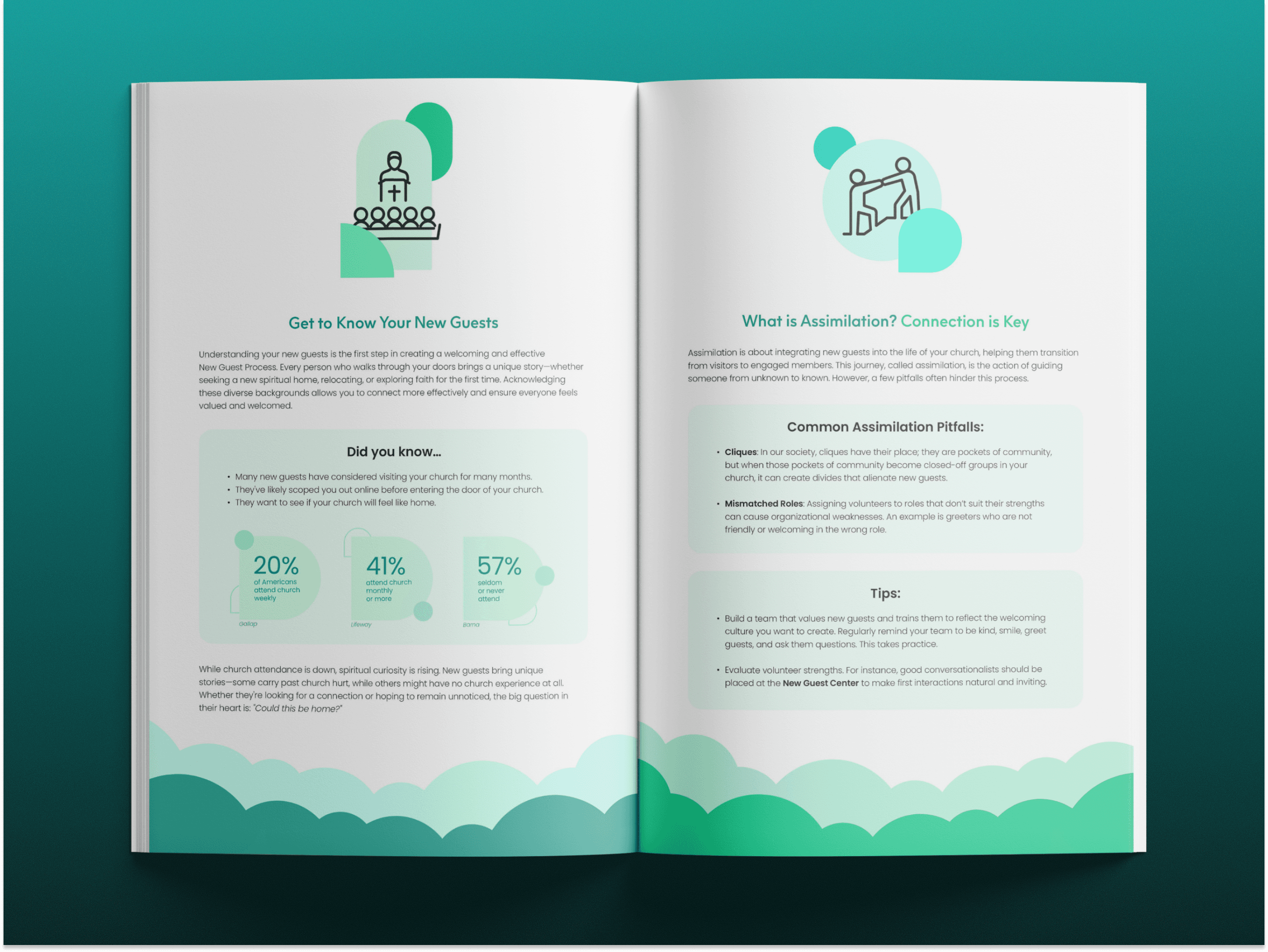 New Guest Blueprint Ebook - Pages