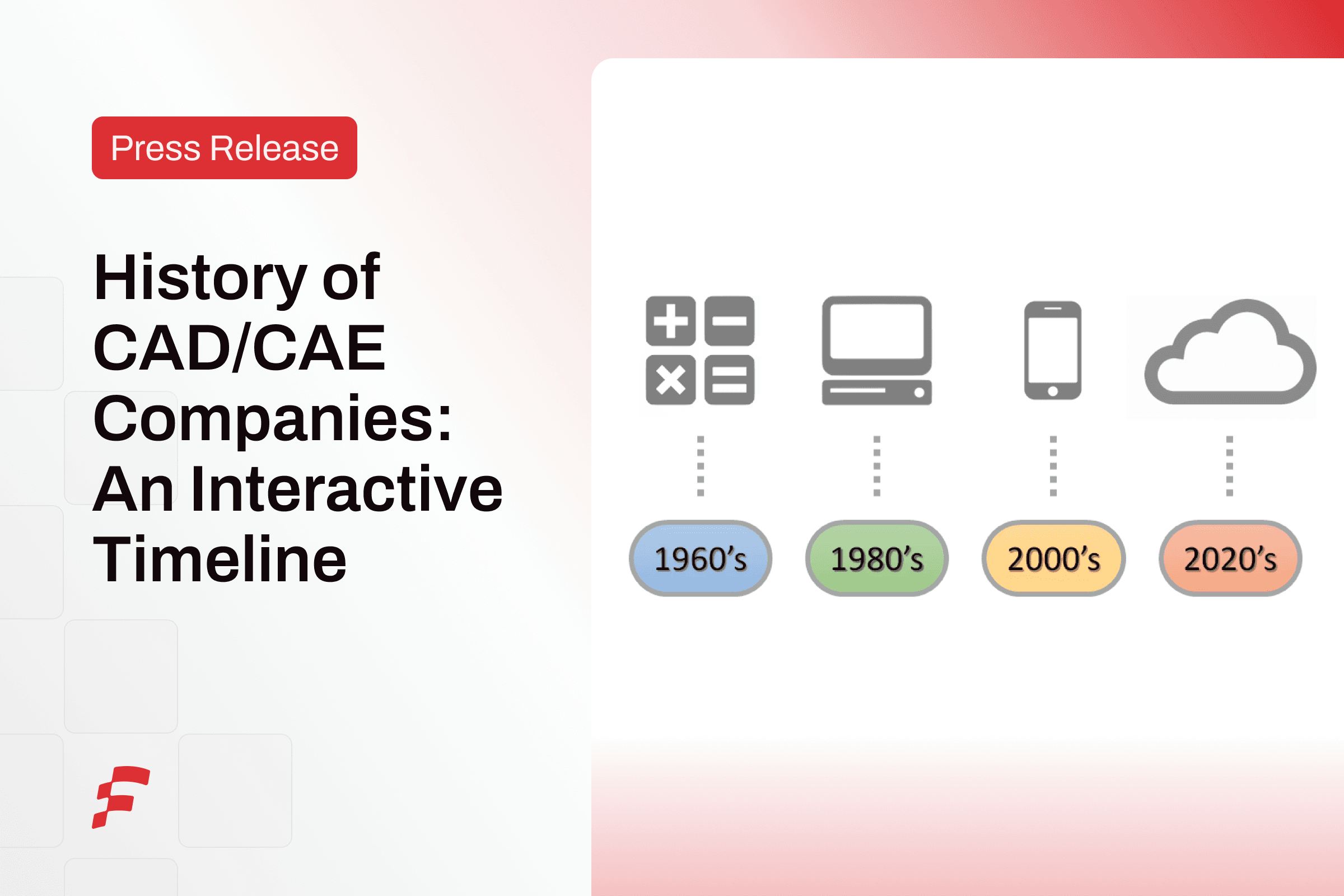 1980s and 2000s technological devices illustrated as part of an interactive timeline.