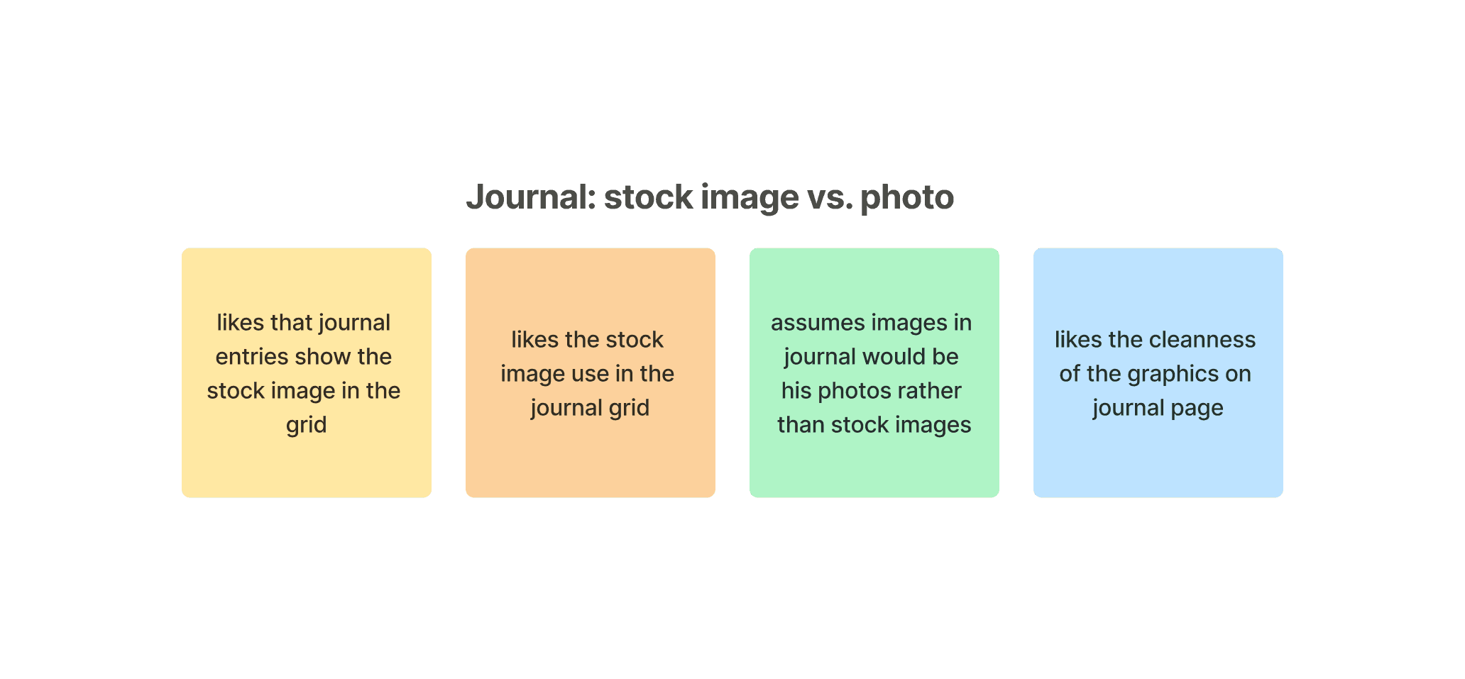 journal: stock image vs photo