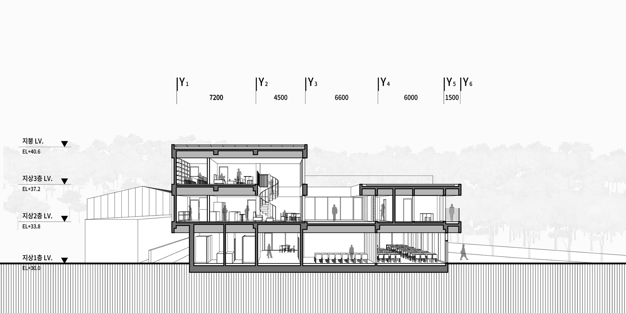 군북농공단지 청년문화센터 | 종단면도