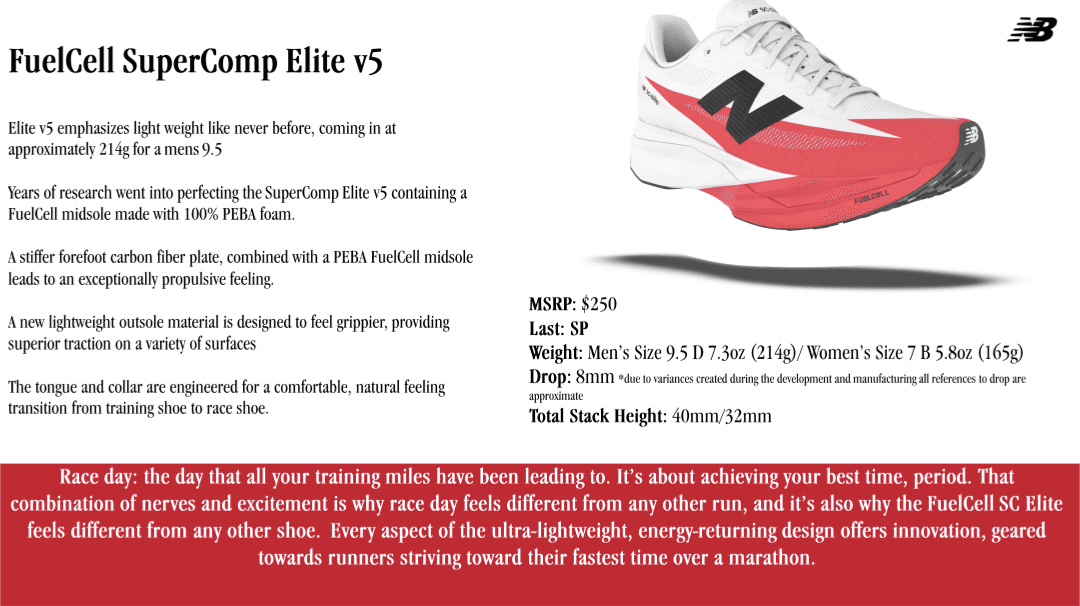 Fuelcell SuperComp Elite v5 tech sheet
