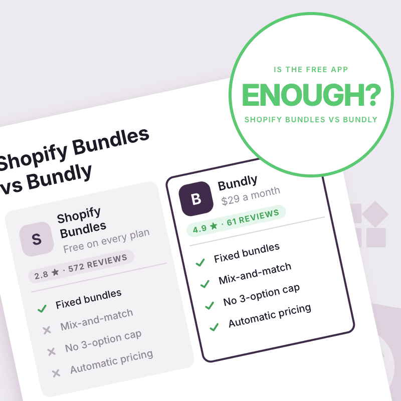 Shopify Bundles vs Bundly comparison card