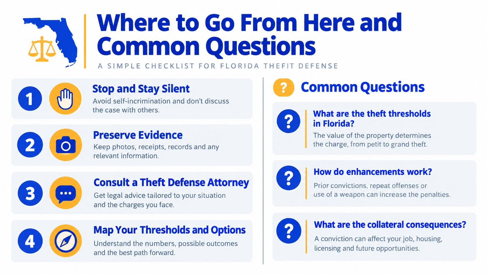 A checklist infographic titled Where to Go From Here and Common Questions regarding Florida theft defense law.