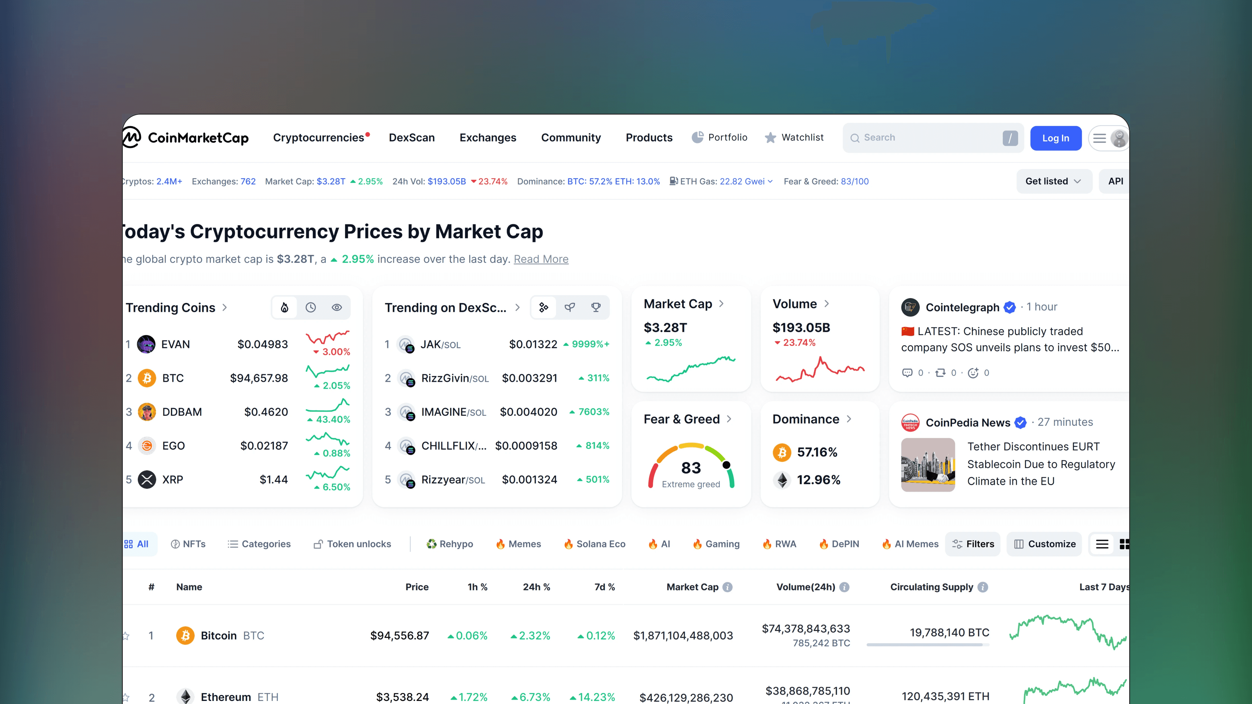 Website preview of CoinMarketCap, trade analytics crypto platform featuring a list of cryptocurrencies with price charts and market data.