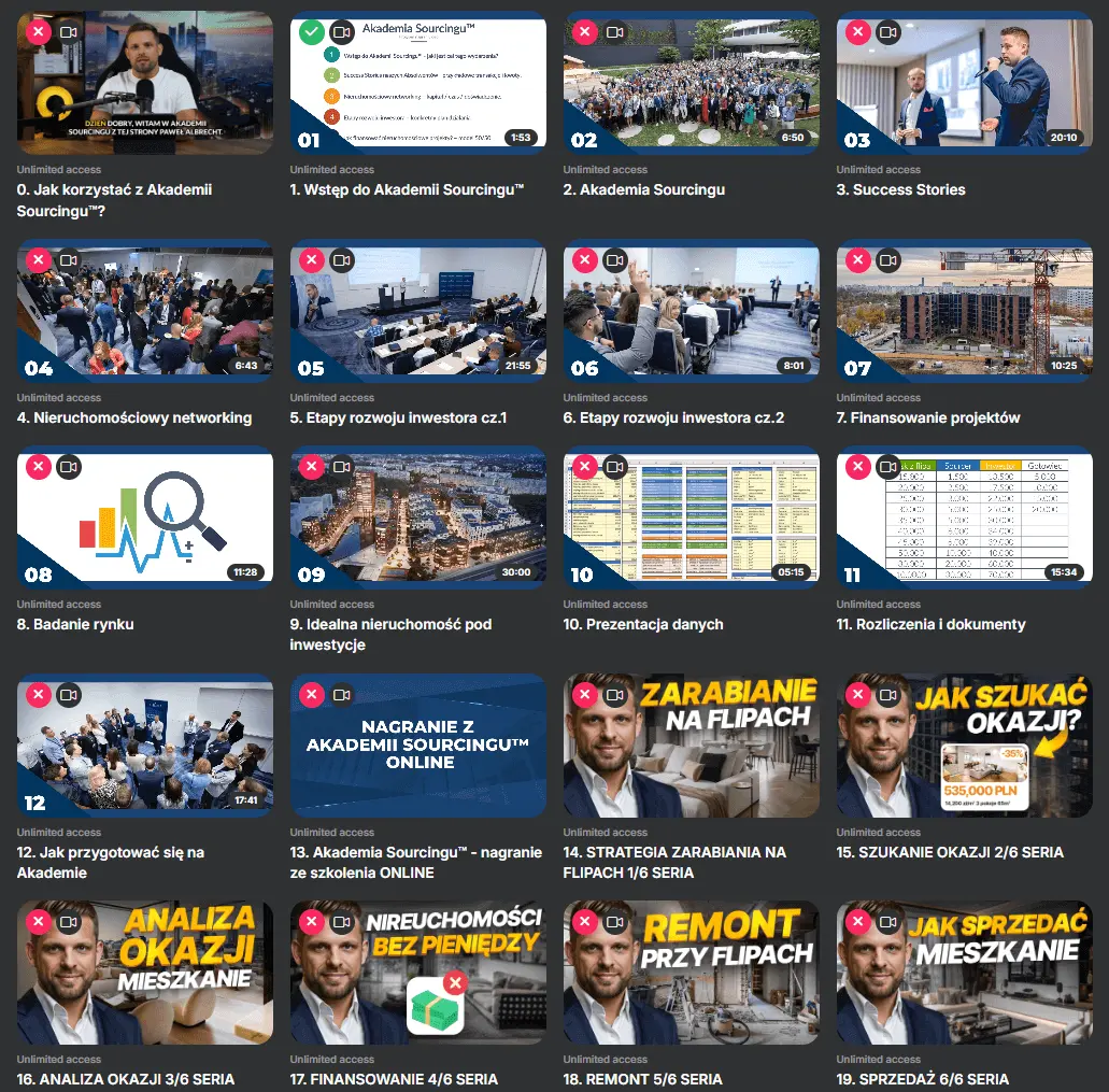 Materiały wideo i lekcje inwestycyjne dostępne w platformie Akademia Sourcingu