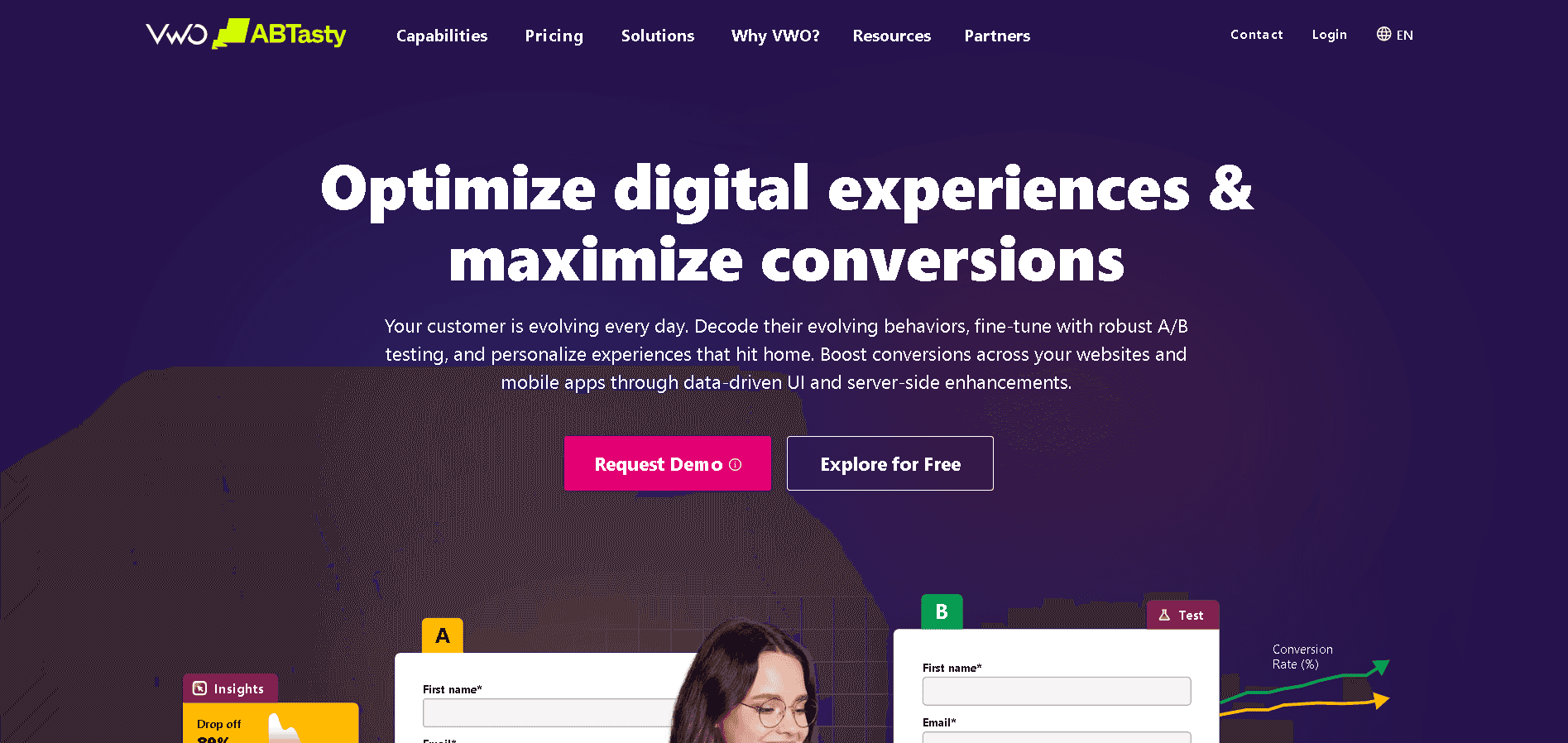 VWO homepage showcasing A/B testing, personalization, and conversion optimization.
