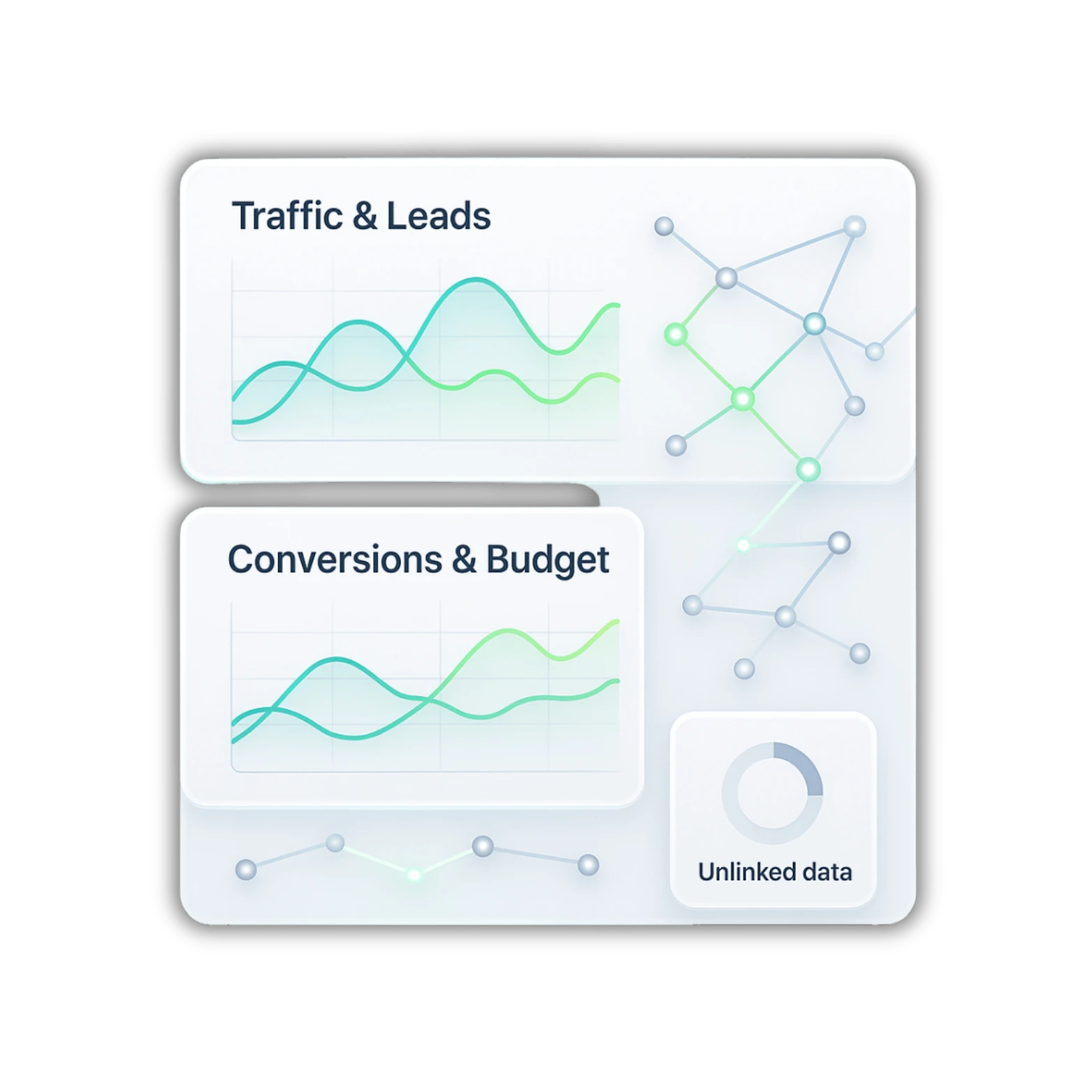 Dashboard mit Leads und mit Conversions