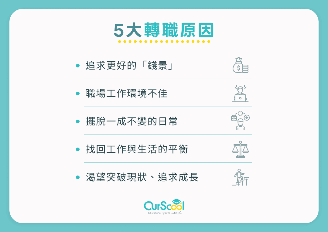 5 大轉職原因