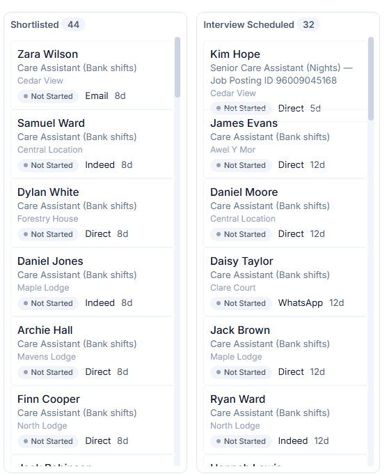 Manage care staff candidate shortlists and interviews with direct integration into your calendar