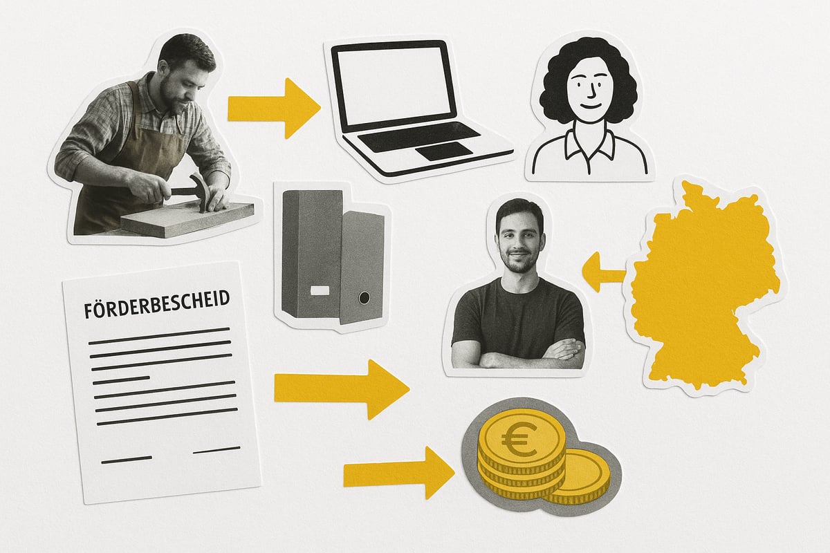 Voraussetzungen und Förderfähigkeit: Wer kann 2026 Fördermittel beantragen?