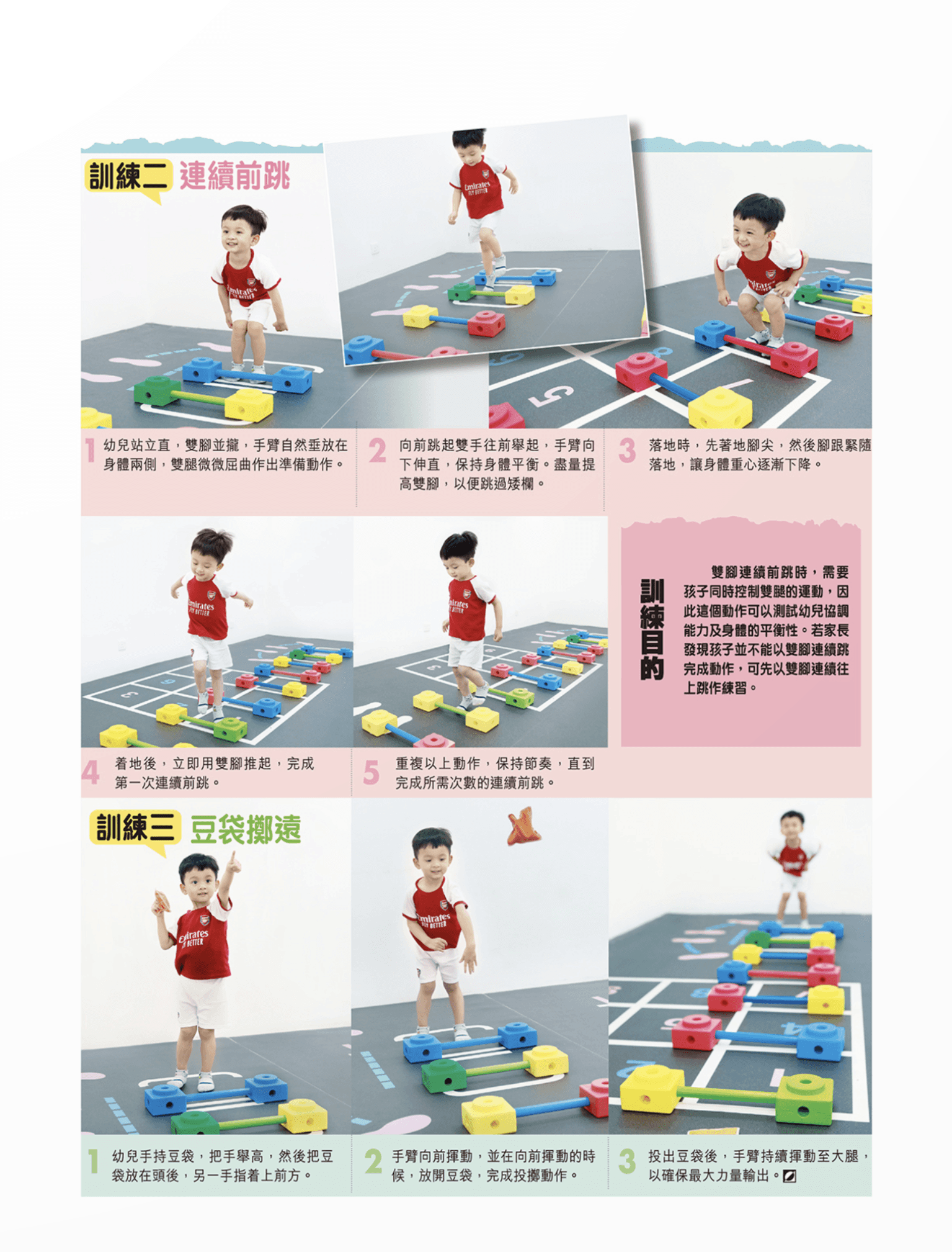 訓練目的