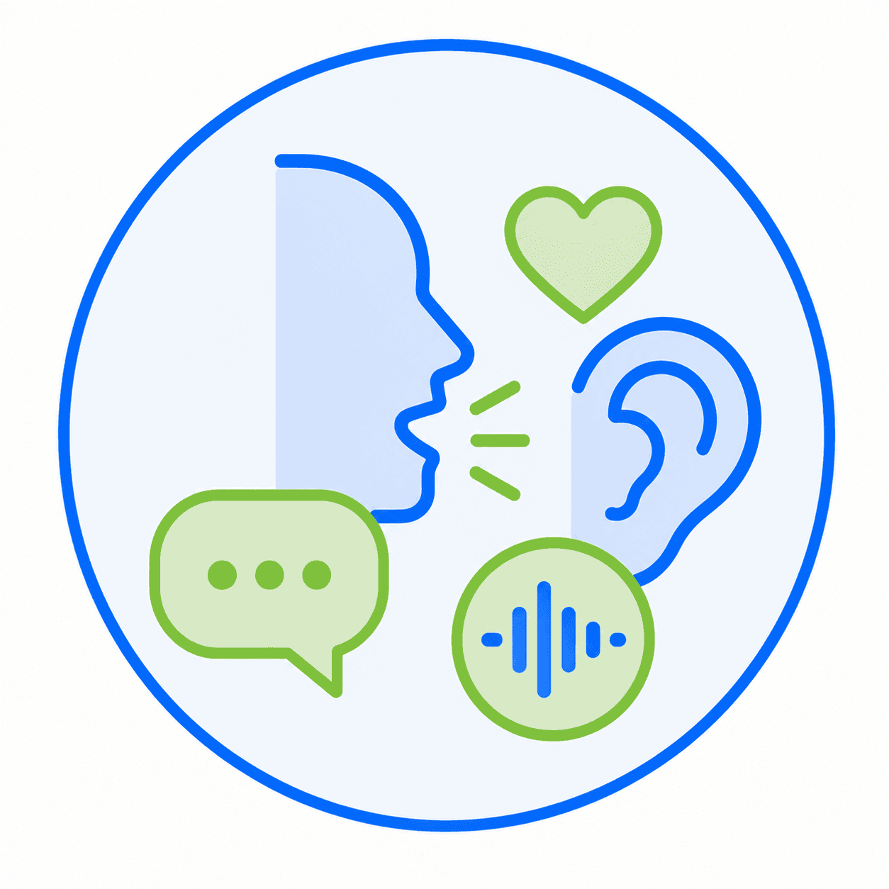 Speech Language Hearing Assessment tracing in GoEngage