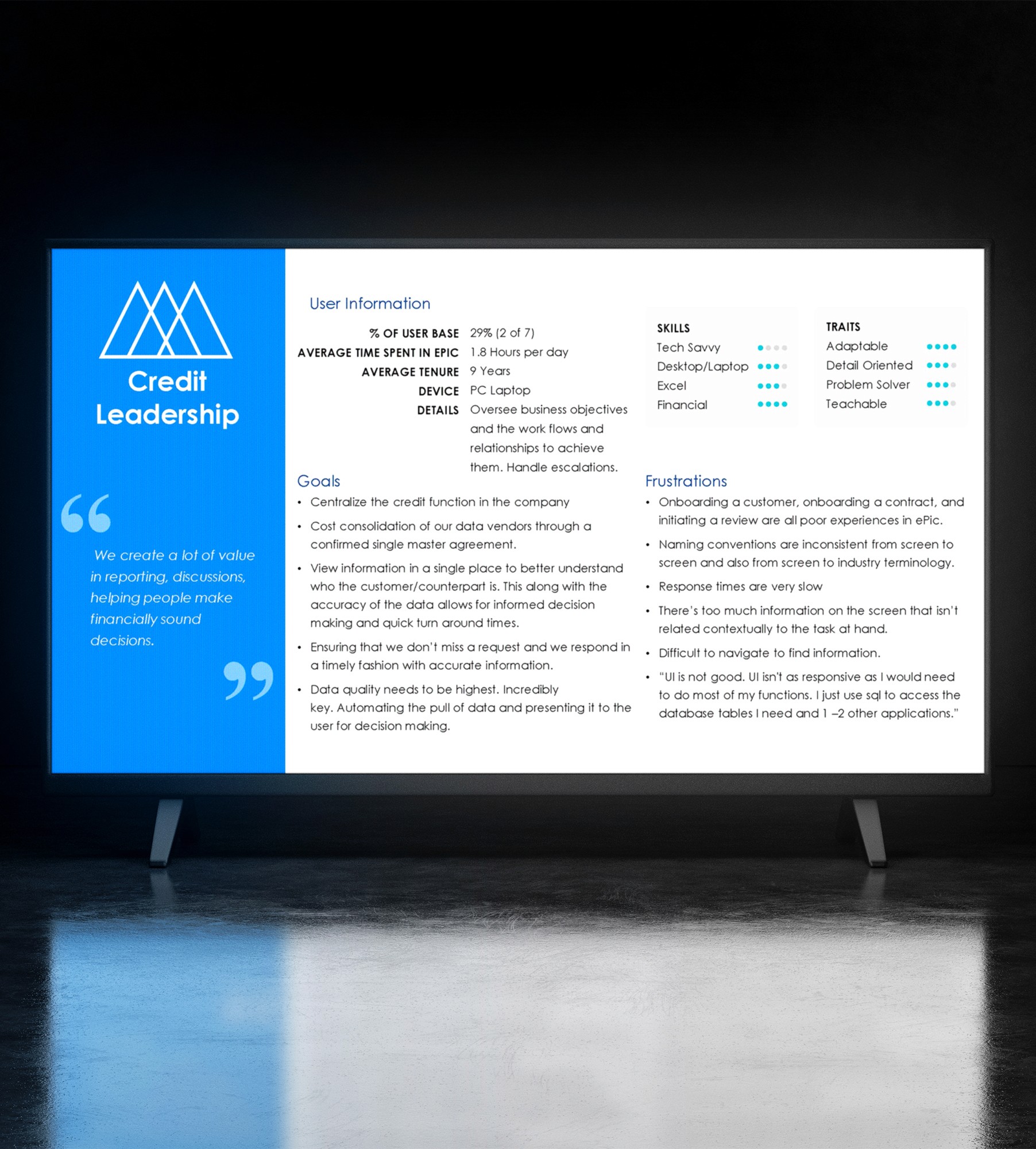 image of credit leadership persona