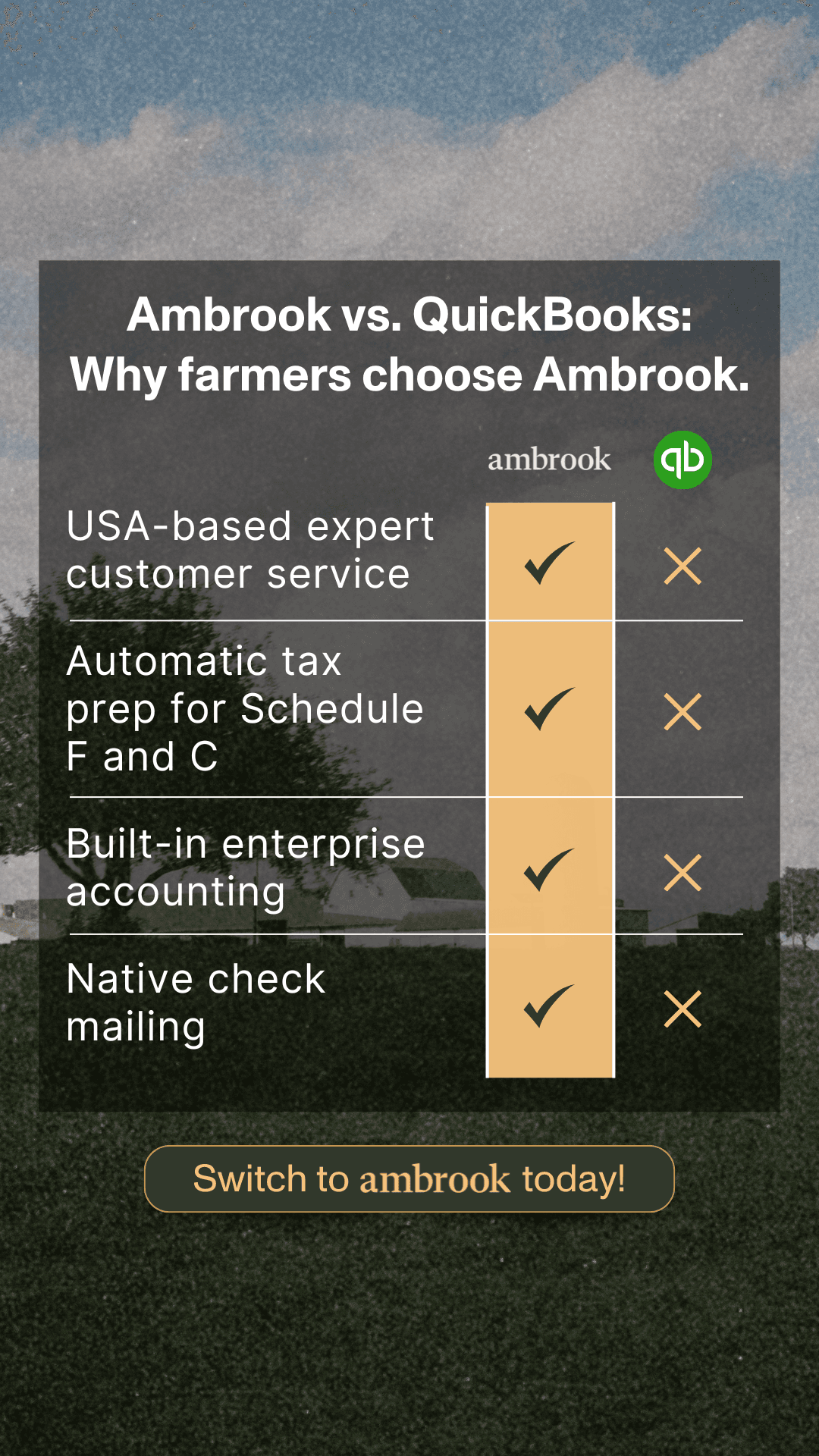 Ambrooks vs quickbooks