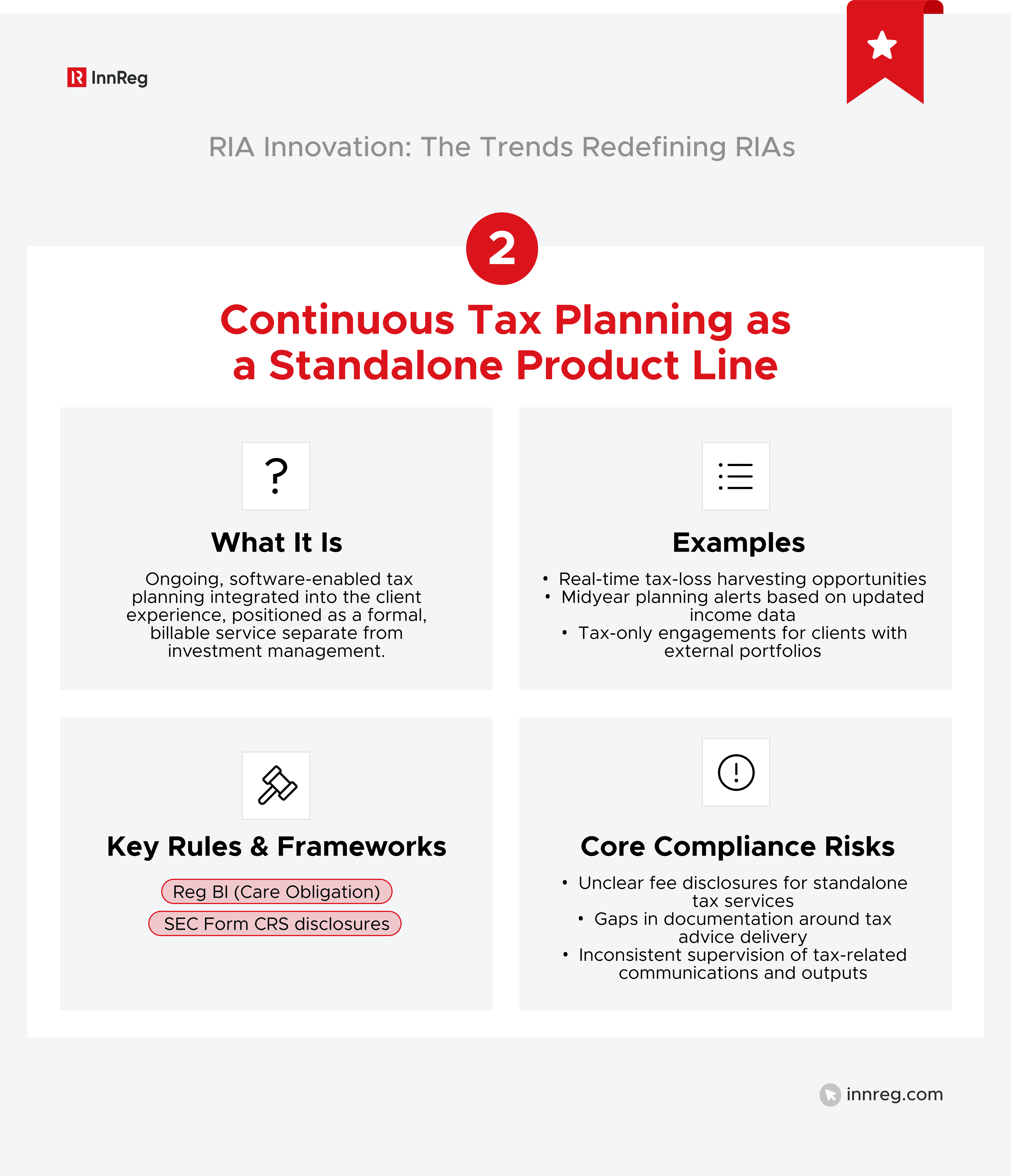 Continuous Tax Planning as a Standalone Product Line