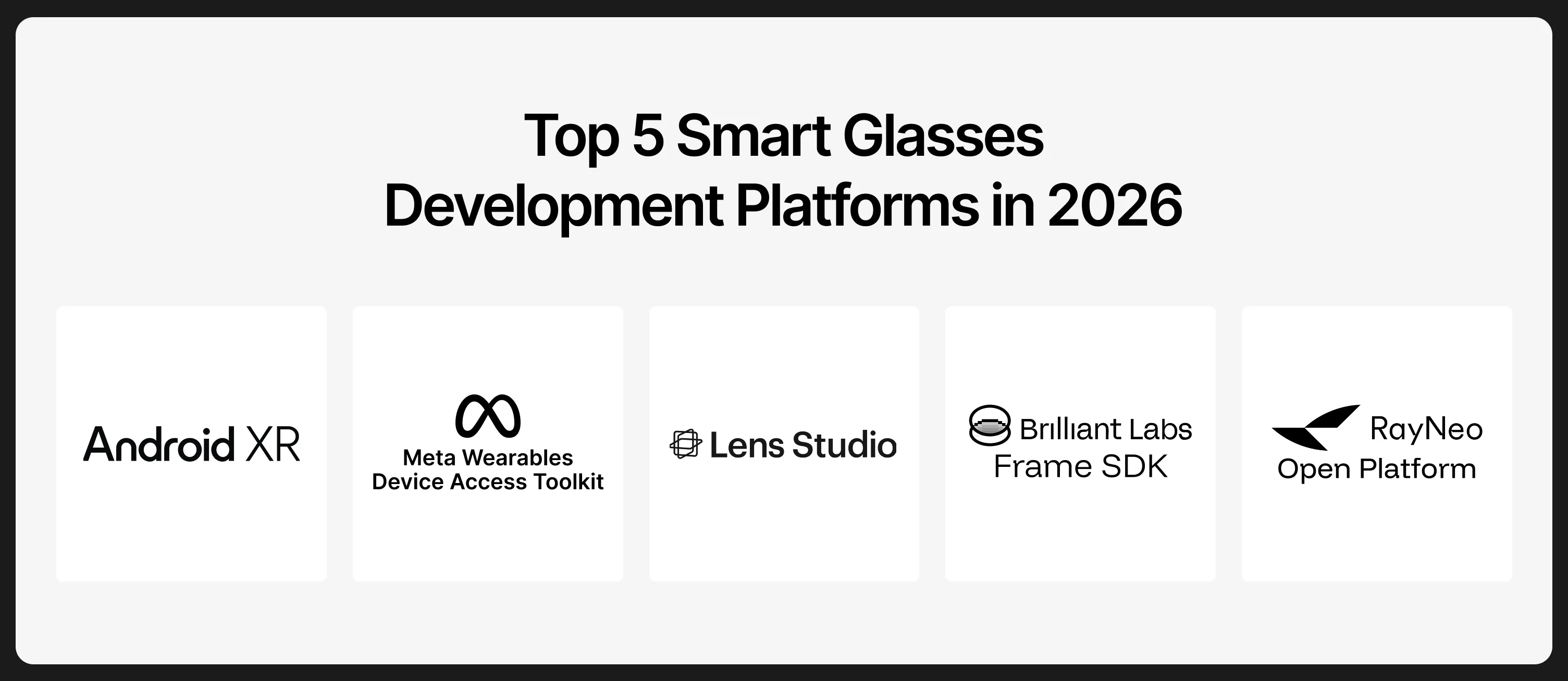 Infographic listing the top 5 smart glasses development platforms in 2026: Android XR, Meta Wearables Device Access Toolkit, Lens Studio, Brilliant Labs Frame SDK, and RayNeo Open Platform, each shown with their logo in a white card