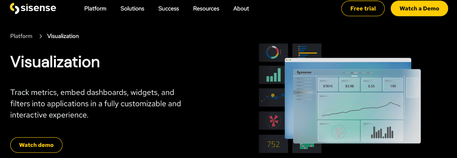 sisense homepage