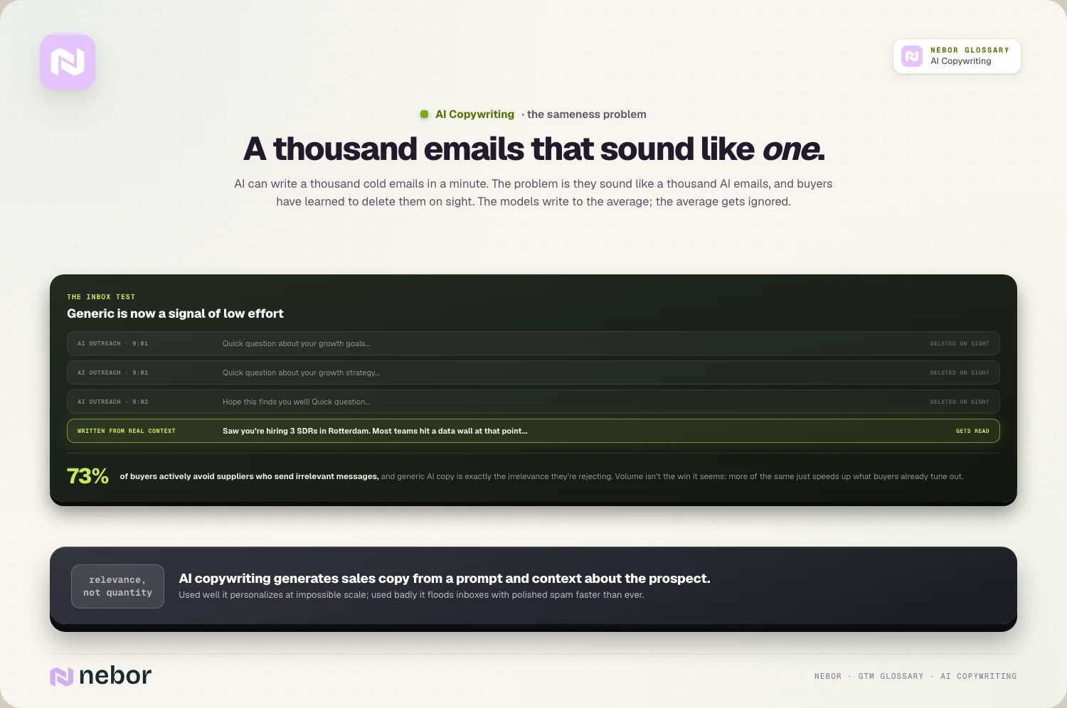 A thousand emails that sound like one: AI can write a thousand cold emails in a minute