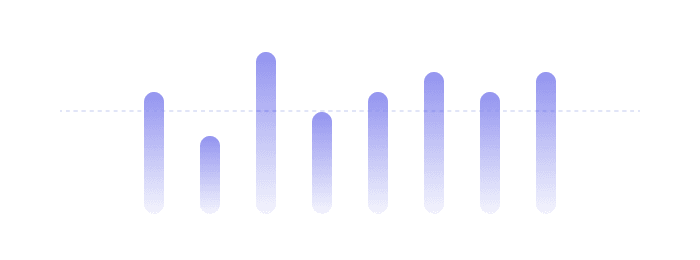 Usage trends