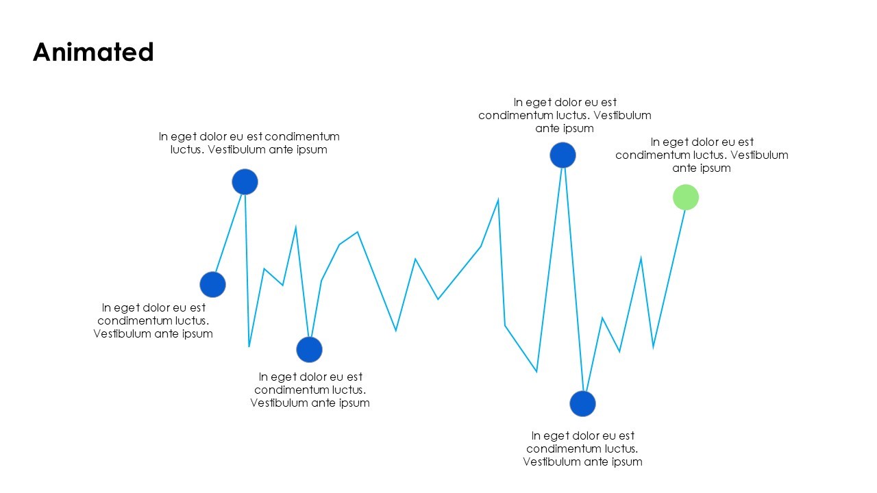 Dynamic Animated Chart for Data Visualization