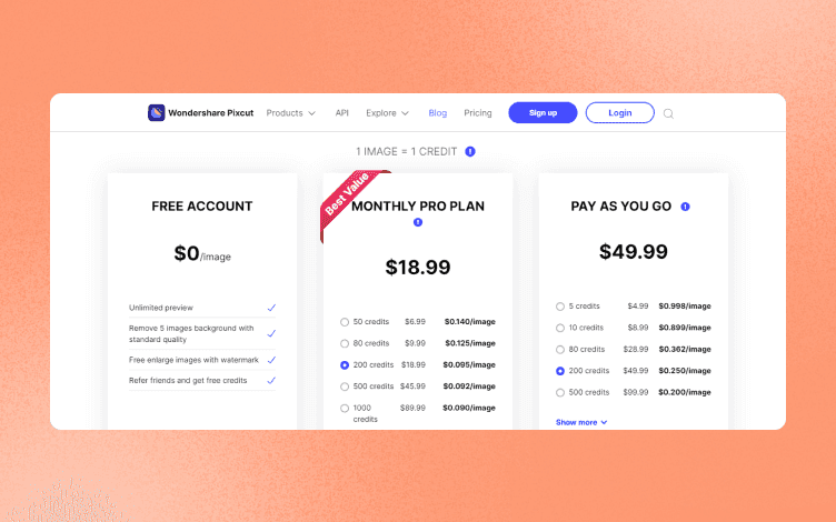 Wondershare PixCut pricing