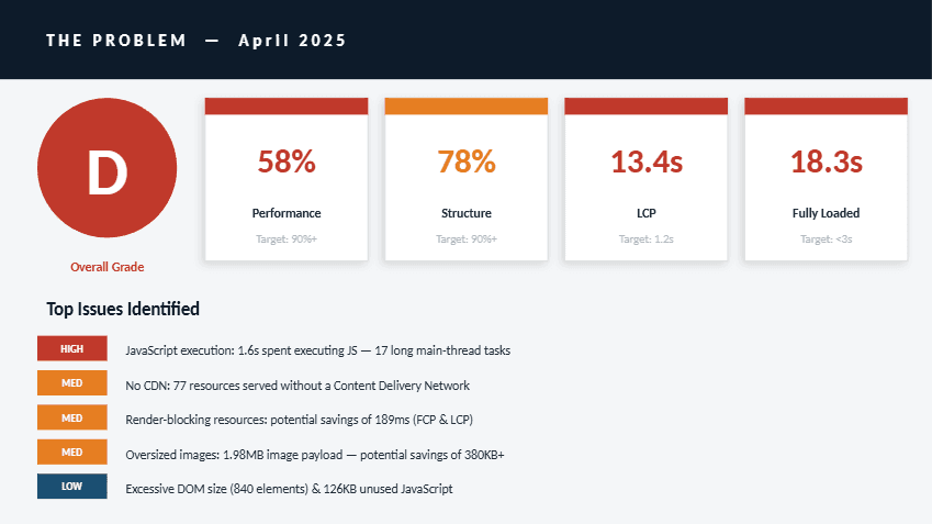 Project Content Image - 1