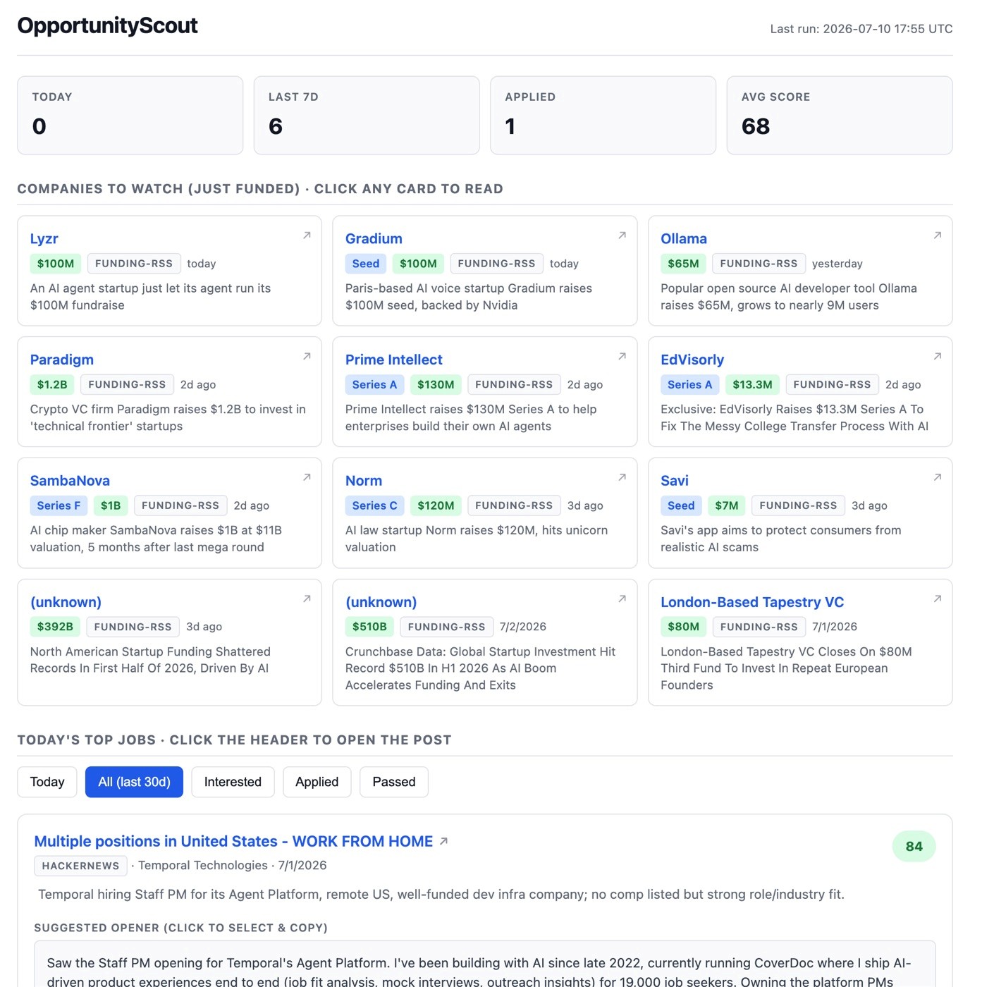 Opportunity Scout daily dashboard