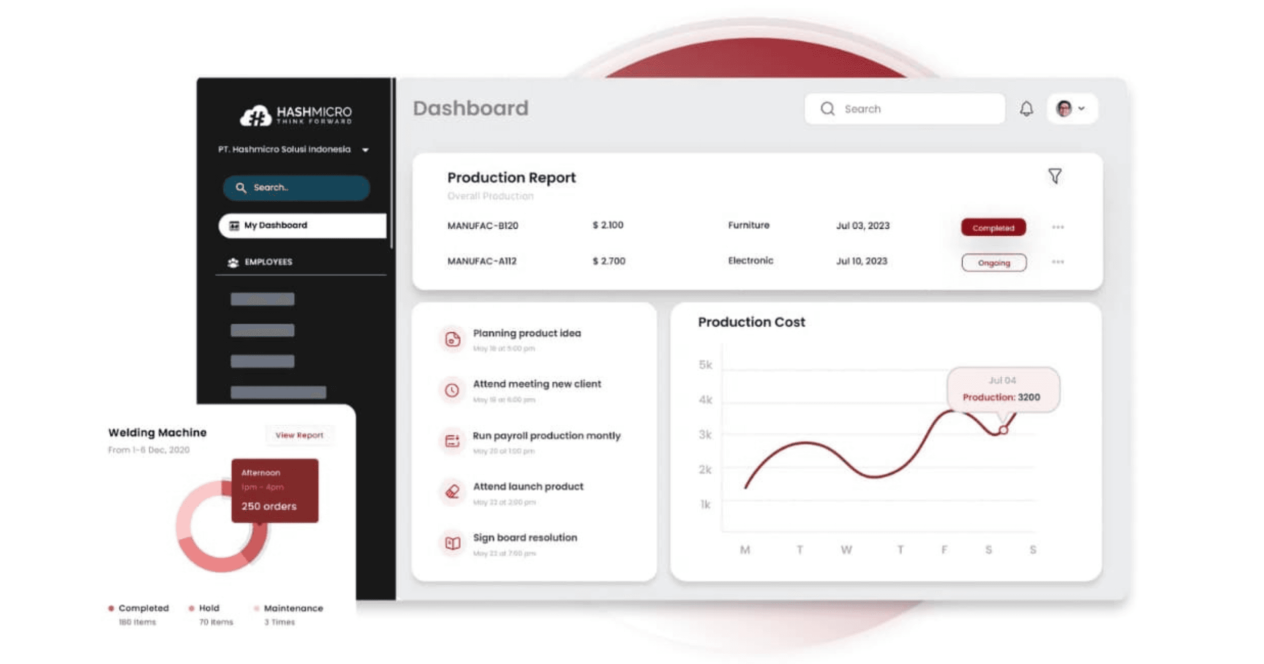 HashMicro dashboard