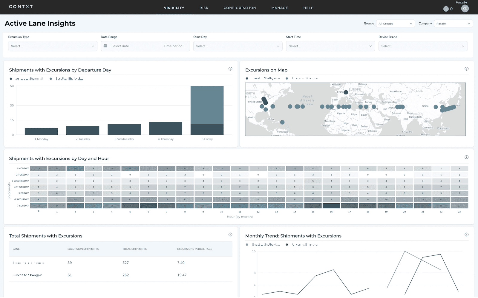 Supply chain analytics dashboard showing shipment excursions, maps, and operational trends