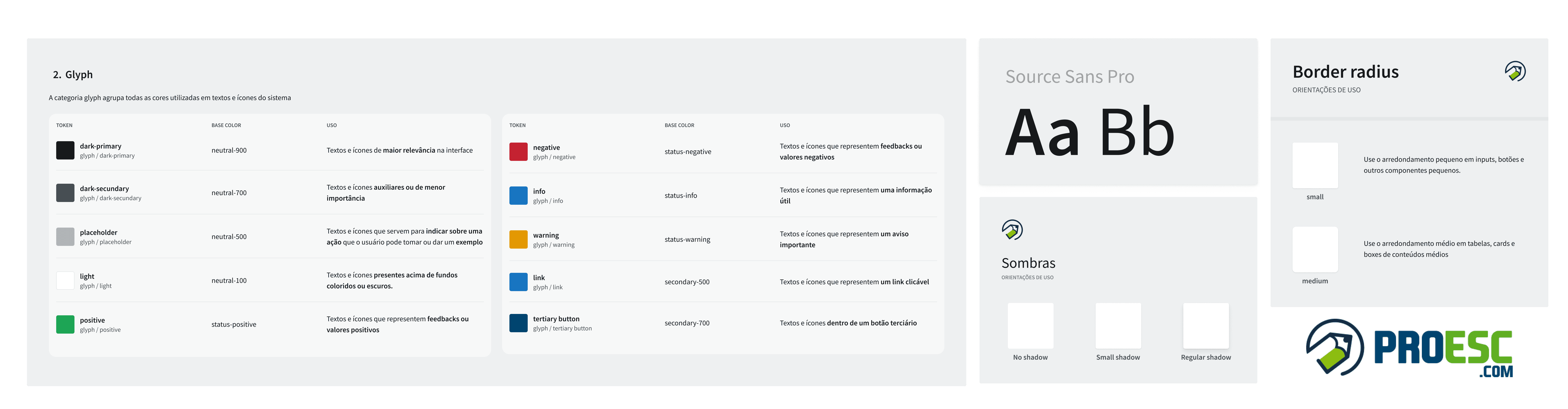 Prints of the MGM first user flow