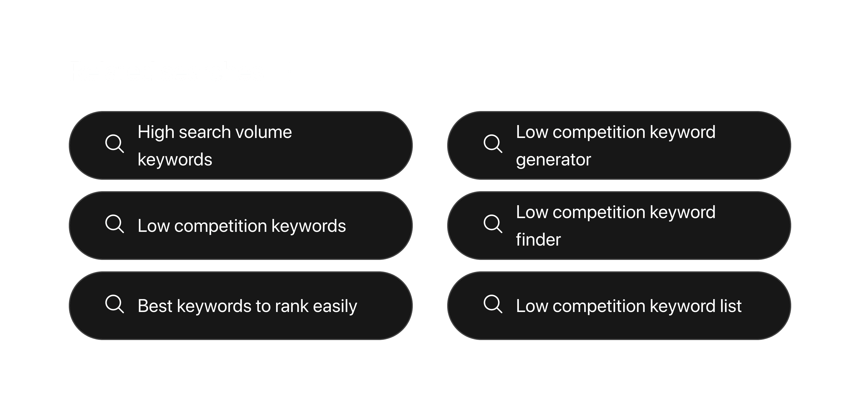 The picture shows the related search terms of the keyword low competition keywords.