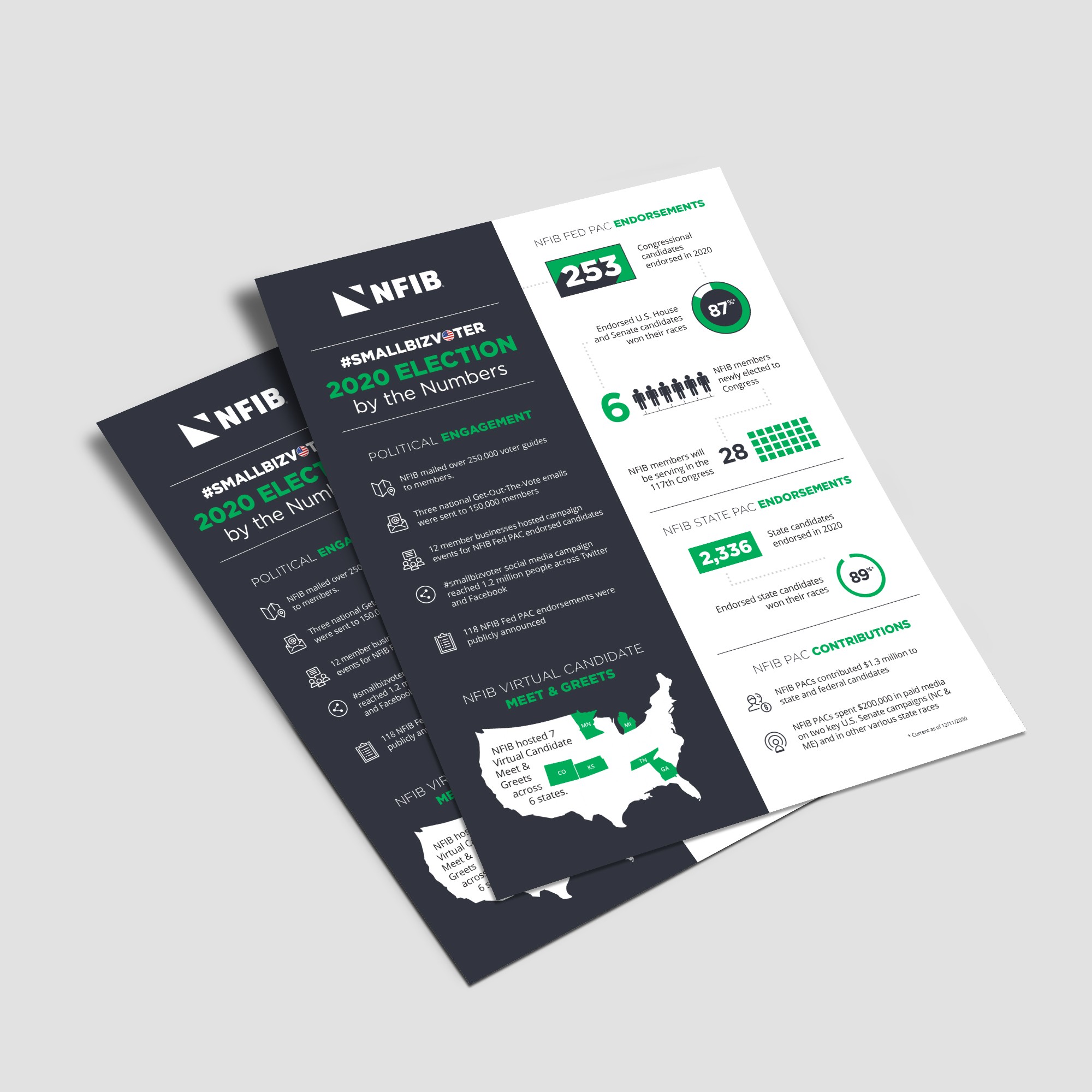 iPhone Mockup represent a screenshot of this App