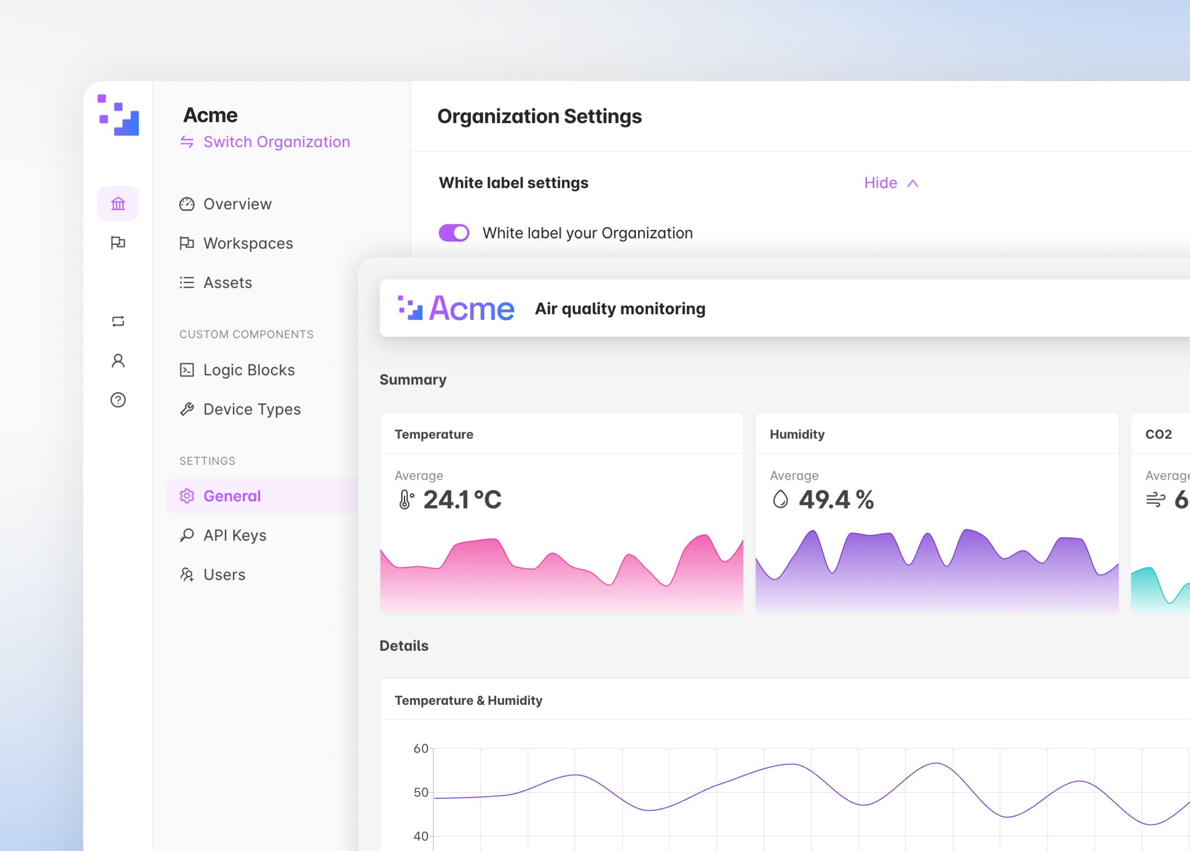 akenza logo surrounded by REST API and SDK logos