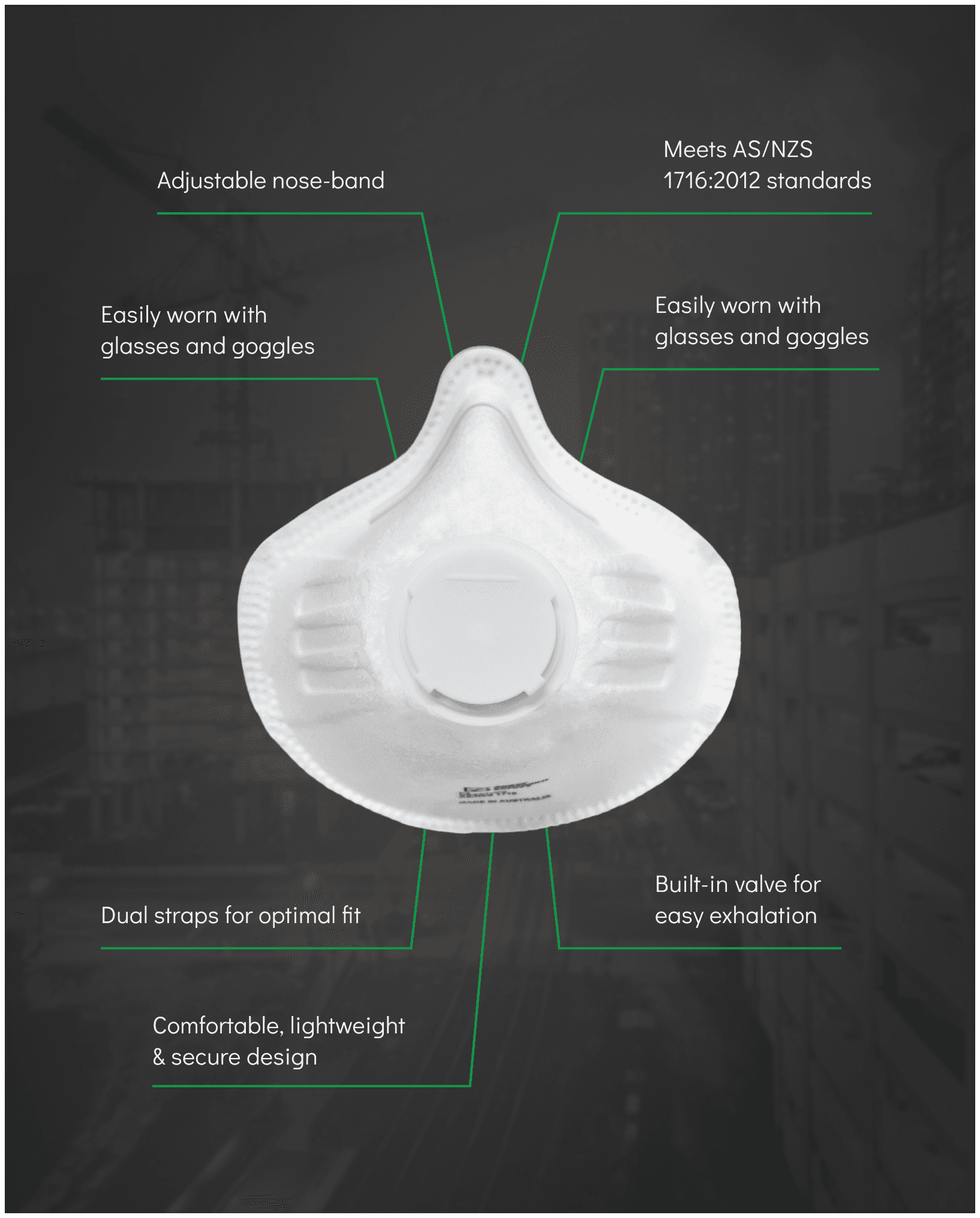 PPE P2 Masks for Tradies Great Southern Safety