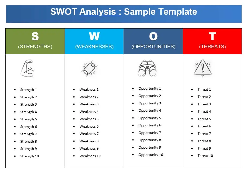 Swot Analysis Template Sample