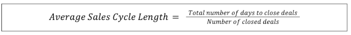 average sales cycle length