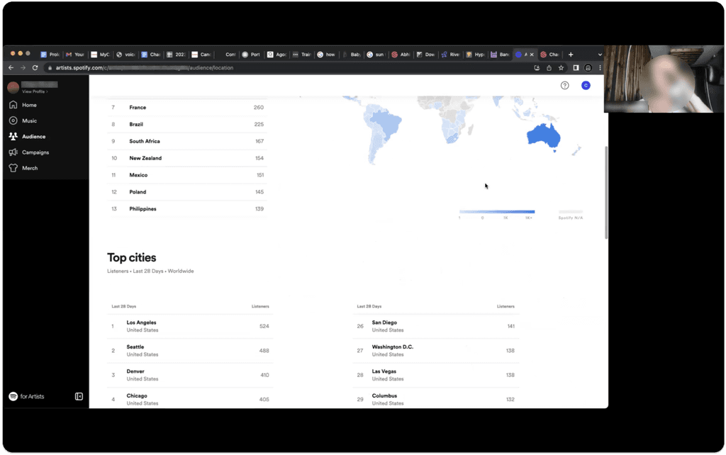 A screenshot of a Zoom call in which a musician goes through their Spotify for Artists analytics.