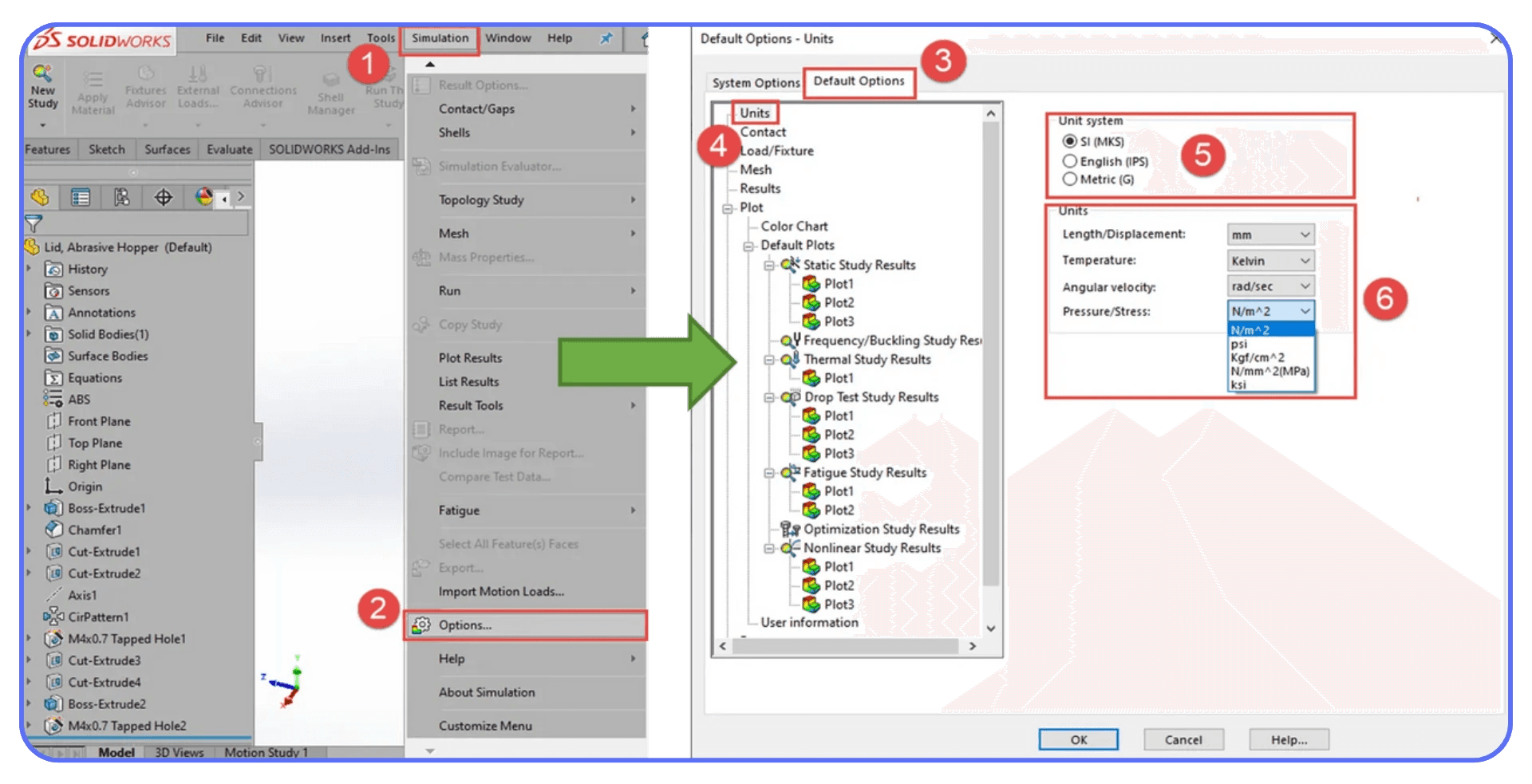 A SolidWorks interface showing the Simulation menu and the Default Options panel, with unit settings for length, temperature, angular velocity, and pressure highlighted in numbered callouts.