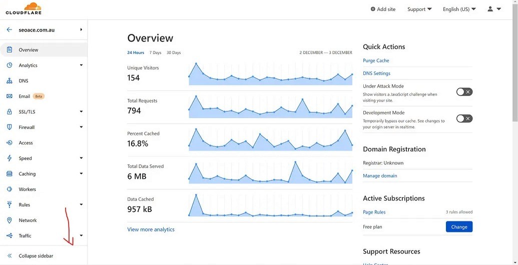 Cloudflare tool