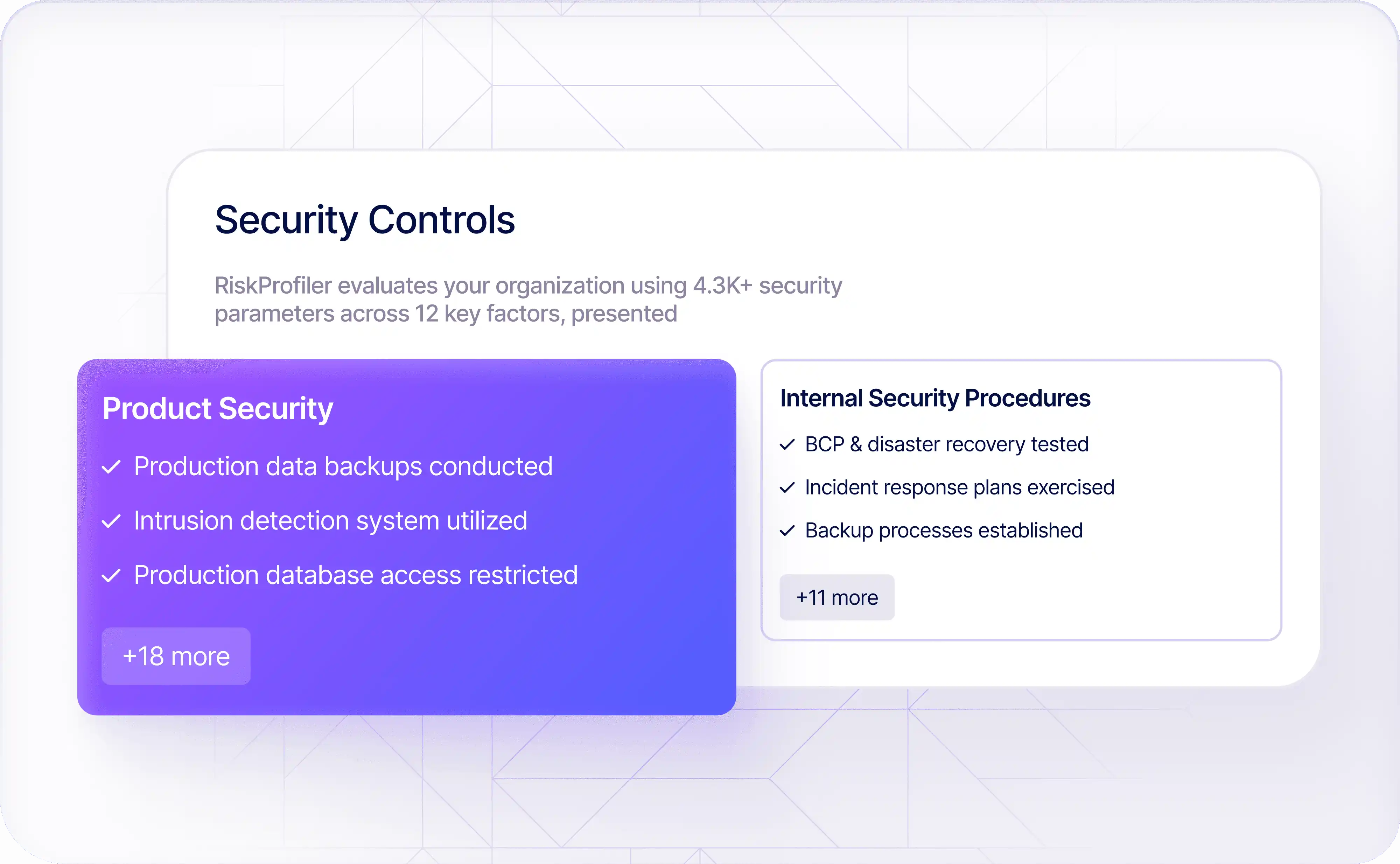 RiskProfiler security controls showing product security and internal procedures